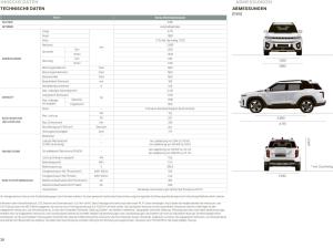 KGM Torres EVX Core❤️Elektro❤️SUV mit 207 PS ⏱ SOFORT verfügbar ⏱ + 7 Jahre Garantie* ❗❗❗ inkl. Trittbrett E-Sc
