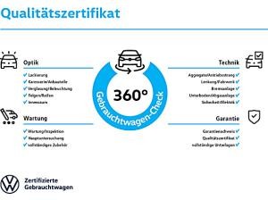 Volkswagen ID.Buzz Pro Neuwagenanschlussgarantie Multiflexboard AHK Winterr. AreaView