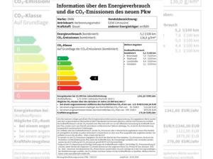 BMW 520 DIESEL Lim. TOPDEAL++SOFORTVERFÜGBAR
