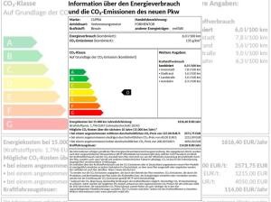 Cupra Formentor Stuttgart Spezial 🔥HOT 🔥