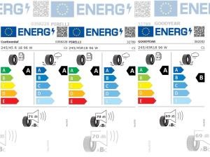Cupra Formentor Stuttgart Spezial 🔥HOT 🔥