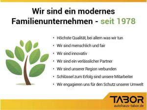 Renault Espace 1.2 E-TECH 200 Iconic Pano H/K UVP-40%*