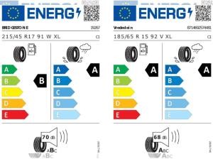 Audi A1 Sportback advanced 30 TFSI S tronic