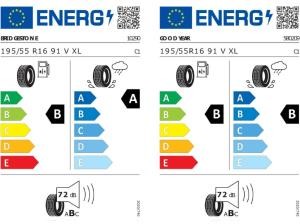 Audi A1 Sportback S line 30 TFSI S tronic