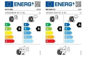 Audi A1 Sportback advanced 30 TFSI S tronic *Sonderkonditionen*