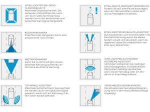 Nissan Primastar SEASIDE Revotion/Dethleffs dCi170 DCT