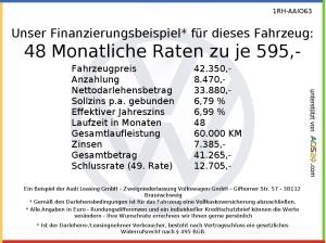 Audi A1 allstreet 35 TFSI Optik-Paket Sitzh. Navi