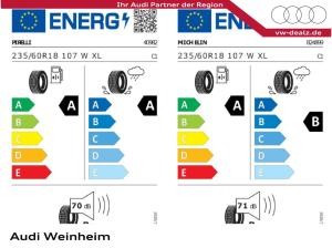 Audi Q5 SUV TDI quattro S tronic Navi LED Virtual-Cockpit uvm