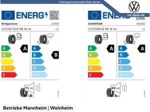 Volkswagen T-Roc Cabriolet R-Line 1.5 TSI LED ALU Klima DAB