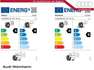 Audi Q5 SUV 2.0 TDI quattro S Tronic LED Alu Klima