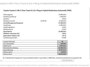 Toyota C-HR Plug-in Hybrid Team Deutschland inkl. Technik-Paket