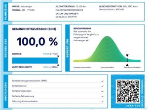 Volkswagen ID.4 GTX 4Motion 82 kWh / Navi LED ACC 21'