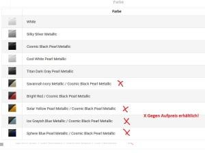 Suzuki Vitara 💥Vitara 5D 1.4 BOOSTERJET HYBRID AT Comfort 💥 Verschiedene Farben ‼️