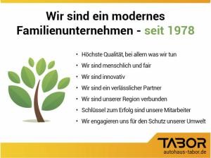 Renault Espace 6 Iconic E-Tech 200 PanoD el Heckkl