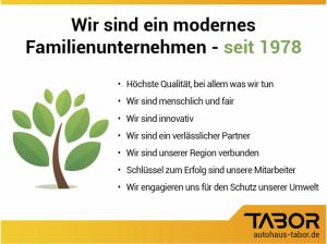 Renault Arkana ARKANA Techno E-Tech Full Hybrid 145 ParkAssist