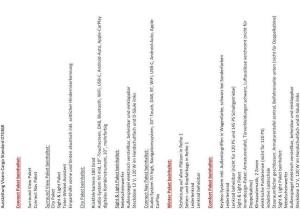 Opel Vivaro ❗️❗️❗️ CARGO-L2-VFW - 120PS - SOFORT VERFÜGBAR ❗️❗️❗️