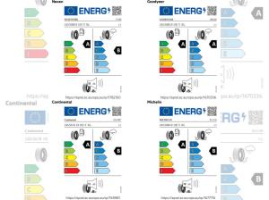 BMW X3 20 xDrive LAGERAKTION!