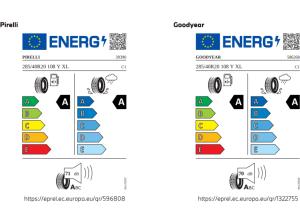BMW X3 20d xDrive LAGERAKTION!