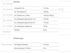 Volkswagen T-Roc R-Line BlackStyle eTSI DSG R-KAMERA LED ACC
