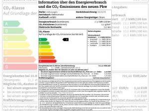 Volkswagen ID.4 GTX - ID Lagerverkauf - Limitierte Stückzahl!