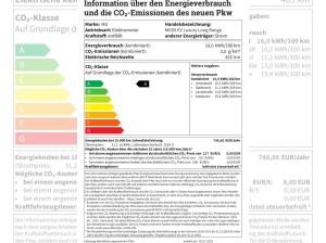 MG S5 EV Luxury Navi+360 Grad Kamera+el. Kofferraum