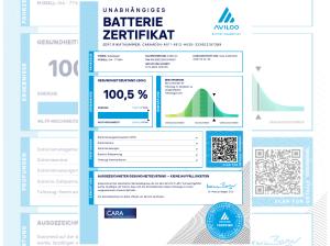 Volkswagen ID.4 Pro ACC AUT Akustikglas Fernlichtass.