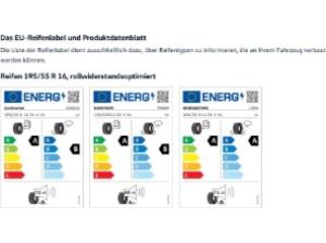 Volkswagen Polo EDITION 50 1.0l TSI DSG IQ.Drive Navi Licht & Sicht Paket