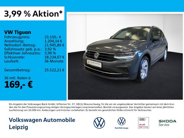 Abbildung Leasingangebot VW Tiguan
