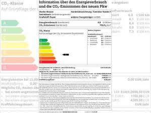 Nissan Townstar Kasten N-Connecta L1 DIG-T MT