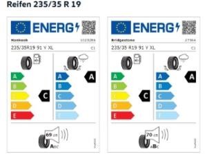 Volkswagen Golf GTI Clubsport 2.0 TSI DSG Pano Navi Matrix