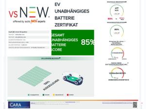 Audi Q8 e-tron 50 e-tron S line quattr NAVI MATRIX UVP 99540 0,25% Versteuerung