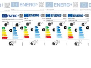 Skoda Octavia +++SOFORT VERFÜGBAR - Skoda Octavia Combi Selection 4x4+++