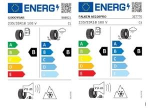 Volkswagen Tiguan EL 1.5l eTSI DSG Allwetter Navi IQ.Drive