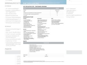 Fiat 500e CHRISTMAS EDITION - sofort verfügbar