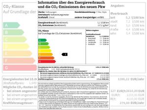 Volkswagen T-Roc Style 2.0 TDI DSG 150PS inkl. WinterrädernSonderangebot!