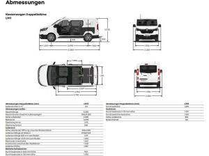 Renault Trafic Kasten L1H1 2,8t dCi 130 ❗❗Abverkaufsaktion ❗❗