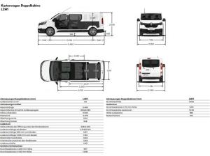 Renault Trafic Kasten L1H1 2,8t dCi 130 ❗❗Abverkaufsaktion ❗❗