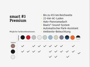 smart #3 Bestandsfahrzeug-Aktion¹❗️Kurzfristig verfügbar ⚡Premium⚡(Allrad/Ambient/Head-up/Soundsystem/Pano/L