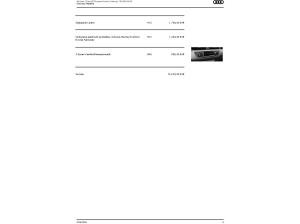 Audi A4 Avant S line 40 TDI quattro S tronic