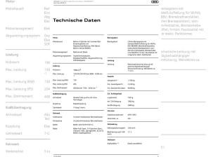 Audi A4 Avant S line 40 TDI quattro S tronic
