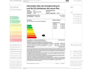 Audi A4 Avant S line 40 TDI quattro S tronic