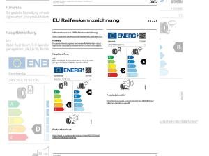 Audi A4 Avant S line 40 TDI quattro S tronic