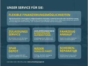 Dacia Bigster JOURNEY MILD HYBRID-G 140 *** SCHNEIDER-DEAL ***