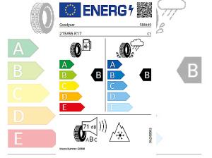 Volkswagen Tiguan R-Line TDI 4M Preisvorteil 10354 €