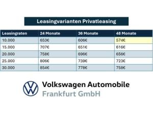 Volkswagen Tayron R-Line 2,0 l TDI SCR 4MOTION 7-Gang-Doppelkupplungsgetrie be DSG