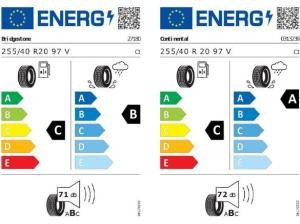 Audi Q3 Sportback TFSI quattro Stronic *Pano*TechPro*