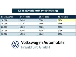 Volkswagen Taigo R-Line 1,0 l TSI OPF ) 7-Gang-Doppelkupplungsgetriebe DSG