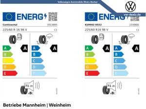 Volkswagen T-Roc Life 1.5 eTSI DSG Black-Dealz-Week
