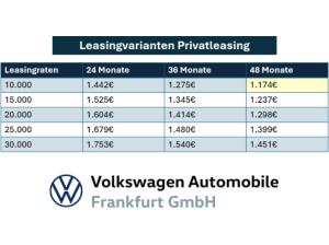 Volkswagen Touareg R-Line 3,0 l V6 TDI SCR 4MOTION 8-Gang-Automatik (Tiptro nic)