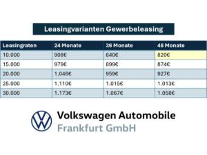 Volkswagen Touareg R-Line 3,0 l V6 TDI SCR 4MOTION 8-Gang-Automatik (Tiptro nic)